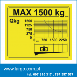 71013953LG Diagram udźwigu windy załadowczej 1500 kg/2250 mm